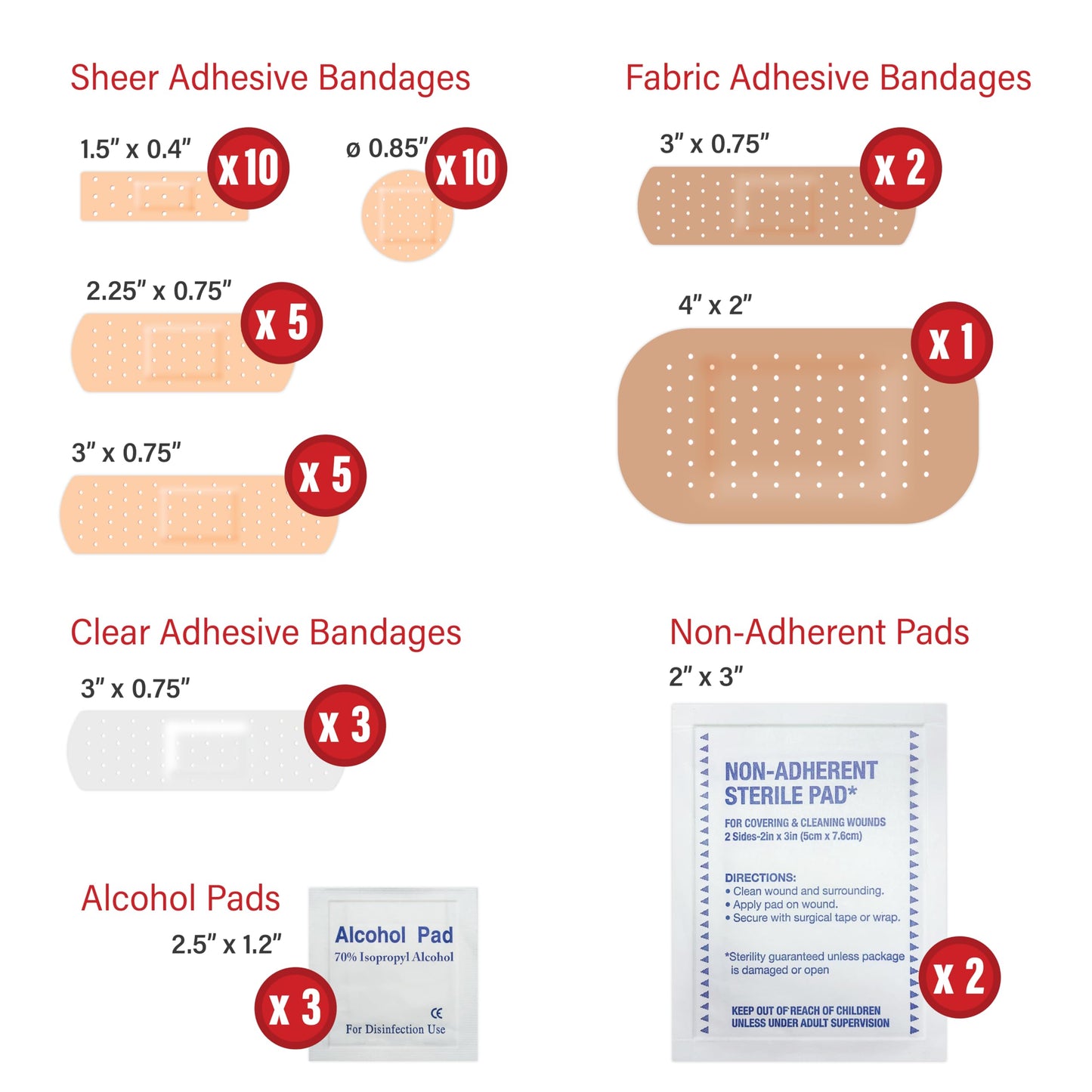 DecorRack 4 Pack Mini First Aid Kits, Small Travel Size Kit, First Aid Patch with 168 Items, Durable Plastic Box Perfect for Car, Home, Boat, or Camping, (168 Pieces, 4 Pack)