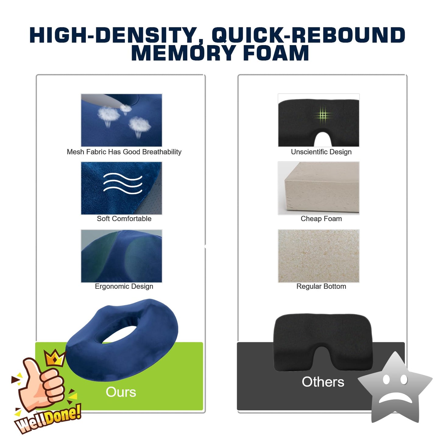 D DITALON Donut Pillow for Tailbone Pain and Hemorrhoid, Memory Foam Butt Donut Seat Cushion with Hole, Pelvis Pressure Relief Cushion for Coccyx, Sciatica, Postpartum, Long Sitting Office Chair