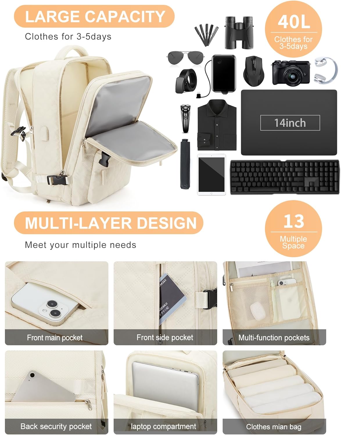WONHOX Large Travel Backpack - Flight Approved Laptop Bag for Work & Business | Unisex Design