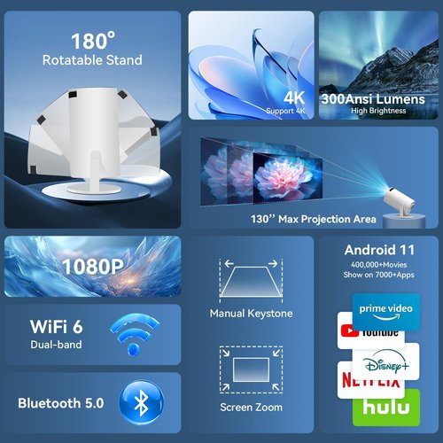 1080P Projector with Android 11, 300 ANSI Home Theater Projector, 4K Support, 30-130” Display, WiFi 6, BT 5.0, Portable Movie Projector Compatible with Smartphone, HDMI, USB