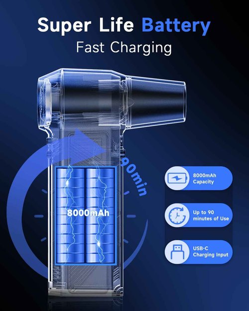 Compressed Air Duster, 150000RPM Super Power Cordless Electric Air Duster, Fast Charging Rechargeable Air Blower Vacuum Cleaner 3-Gear Adjustable for Computer, Keyboard, Car, Outdoor and Home