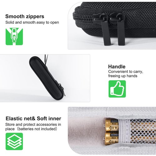 DinoFire USB Rechargeable RF 2.4 GHz Green Light Presentation Remote, Powerpoint Clicker Wireless Presenter Presentation Clicker Slide Advancer for Mac/Keynote/PC/PPT