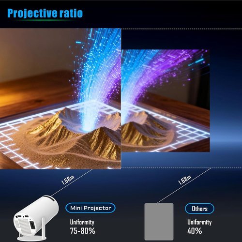 Lumi Beam Portable Mini Projector - 180° Rotation & Auto Keystone for Large-Screen Viewing