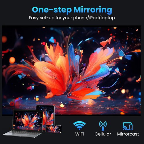 GROVIEW 1080P WiFi Bluetooth Projector - 15000 Lux Brightness, 300'' Screen, 4K Support | Compatible with HDMI, USB, PS5