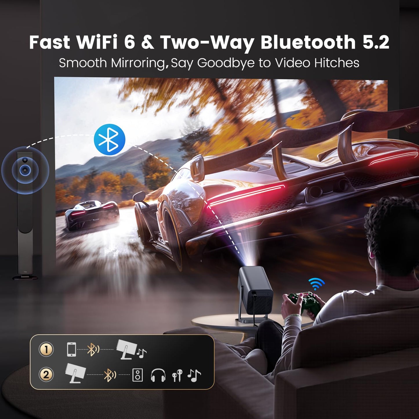 [Built-in Apps & 4K Support & Auto Focus]- Smart Projector with WiFi 6 and 2-Way Bluetooth, Dolby Audio/ Auto Keystone/Zoom,360°Adjustable Stand, iWIMIUS Mini Portable Outdoor Proyector w/ HDMI ARC