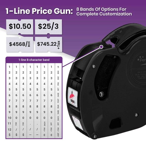 Perco 1 Line Price Gun Kit with 9,000 White Labels and Fluorescent Green Labels
