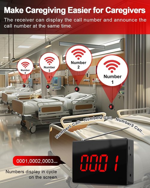CallToU Wireless Calling System - Caregiver Call Button with 10 Waterproof Alert Buttons & Receiver