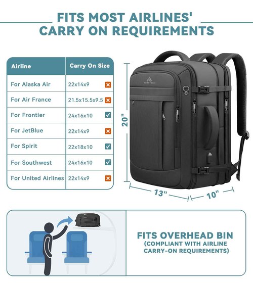 AREYTECO 50L Carry on Travel Backpack With Packing Cubes, Extra Large Backpack Flight for Men & Women,Expandable Suitcase Water Resistant Luggage Daypack Business Weekender Bag, Black