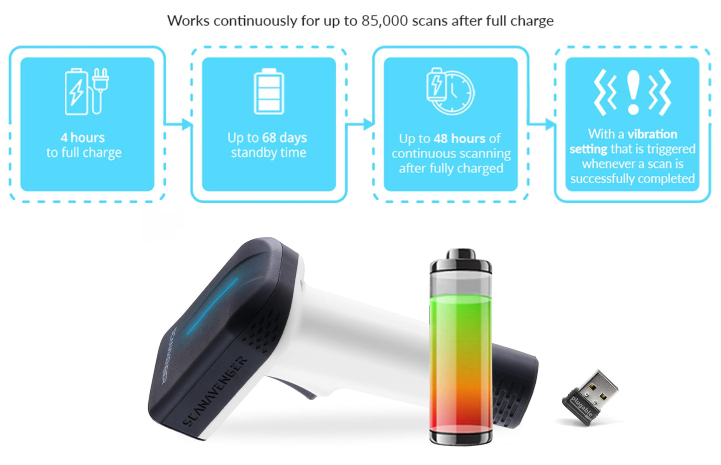 ScanAvenger Wireless Portable 1D&2D with Stand Bluetooth Barcode Scanner: Hand Scanner 3-in-1, Cordless, Rechargeable Scan Gun for Inventory - USB Bar Code/QR Reader (1D&2D Upgraded Next Gen Stand)