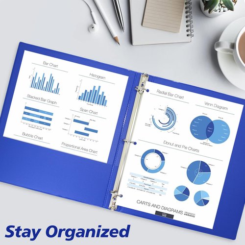 1.5 Inch Binders 3 Ring Clear View Cover Holds 8.5 * 11 inch Papers for School Binder or Office Binder Supplies 4 Packs (4 Colors)