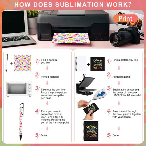 Spakon 24 Pcs Sublimation Notebook and Pen Set A6 Line Spiral Notebooks Blank with Sublimation Pens DIY Bulk for Office Writing Supplies Gifts