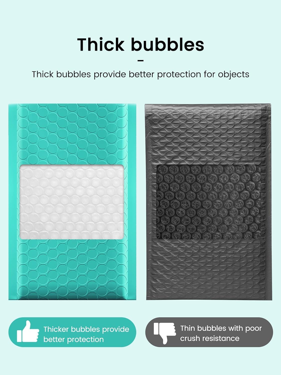 GSSUSA Teal Bubble Mailers 6x10 Small Padded Envelopes 9600 Pack,Strong Adhesion Shipping Mailer Self-Seal Bubble Envelopes for Small Business