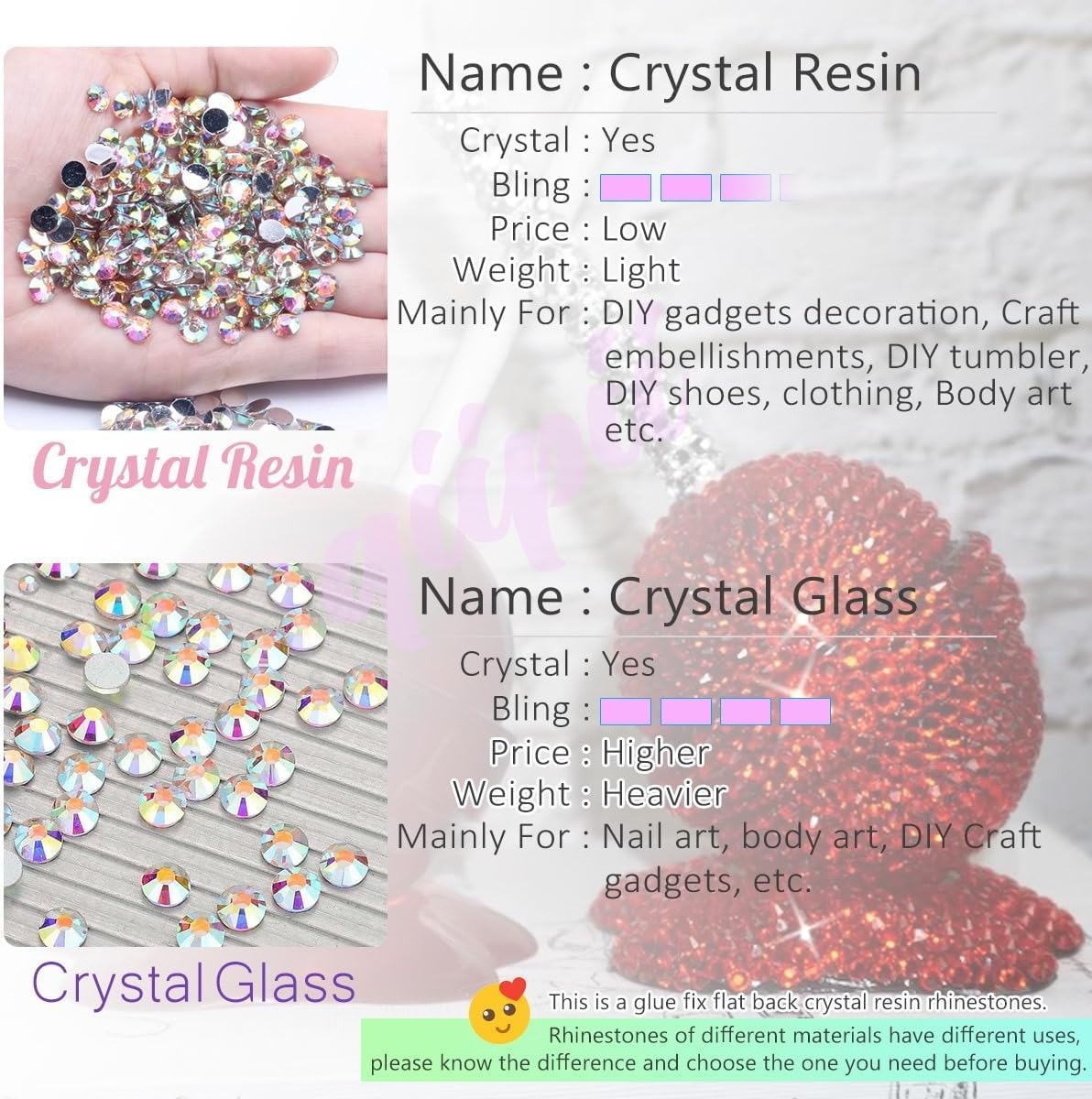 qiipii 5300PCS 3mm Silver Clear Resin Rhinestones for Crafting SS10 Flatback Crystal White Stones Bulk Non-Hotfix Diamonds Crystals Gems for Nails Face Eyes Makeup Tumblers Bottles DIY Crafts Clothes