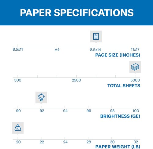 Hammermill 20 lb Copy Paper - 8.5 x 14, 92 Bright, Made in the USA | 10 Ream Pack (5,000 Sheets)