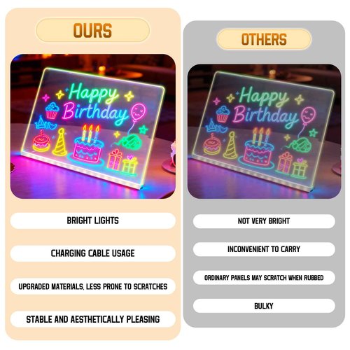 2026 Upgrade LED Note Board with Colors, Glowing Acrylic Message Marker Board with Light, Light Up Dry Erase Board with Stand as a Glow Memo Letter Board Note Clear Board with 7 Pen (30 * 20cm)