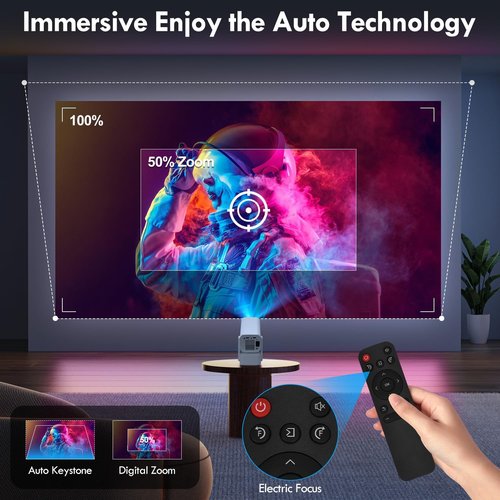 Mini Projector | 2025 Upgraded 4K & 1080P Portable Video Projector with WiFi 6 & Bluetooth 5.2