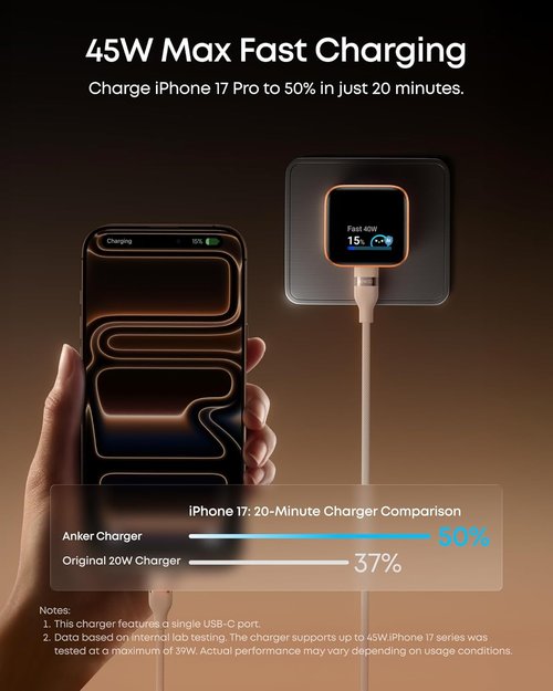 Anker 45W GaN Fast Charging USB-C Charger - Smart Display with 180° Foldable Plug for iPhone 17/16/15