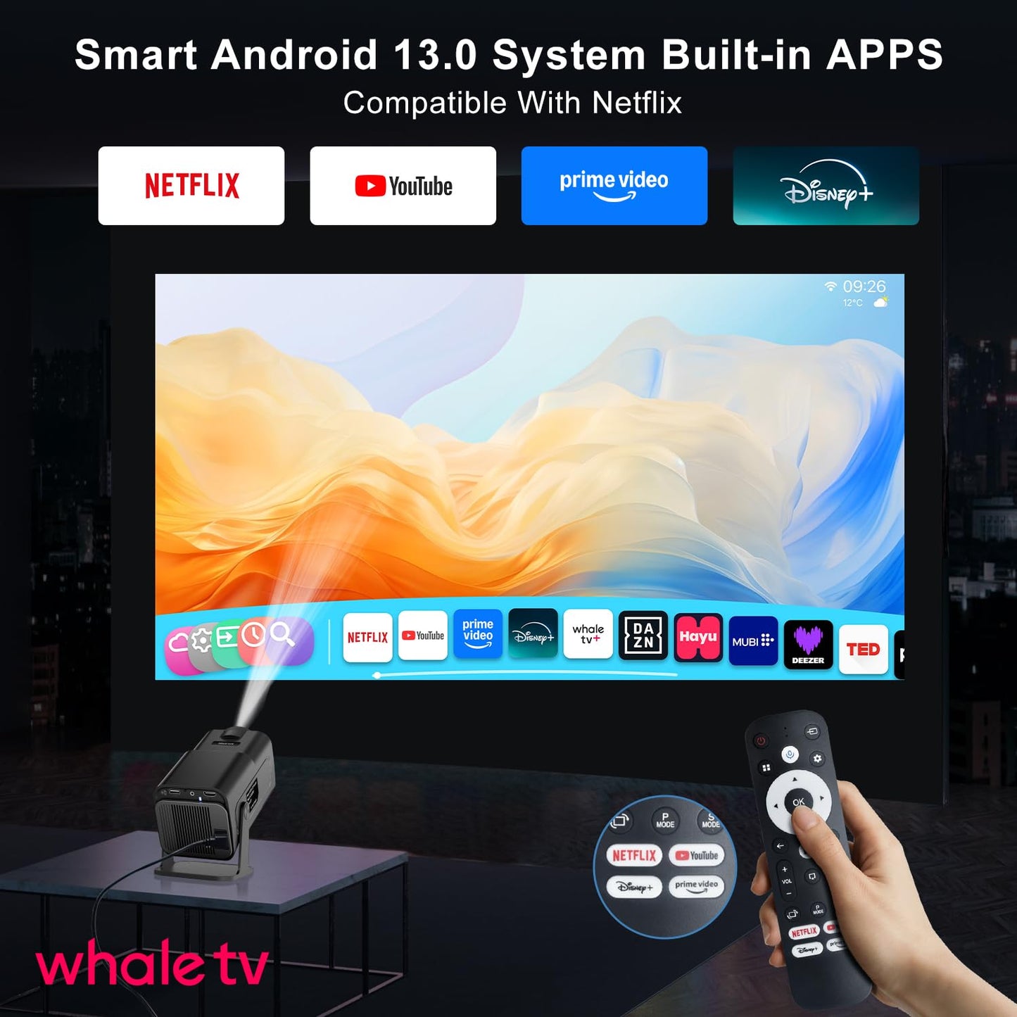 Mini Projector WiFi Bluetooth 5.4, Native 1080, Compatible with Netflix, 4K