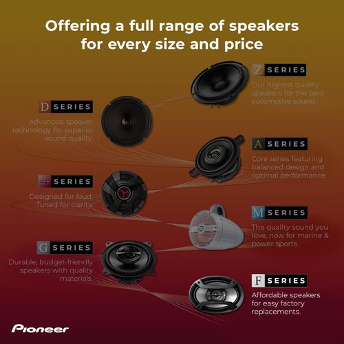 Pioneer F-Series TS-F1634R 6.5” 2-Way Speakers (Pair) – 200W Max, Balanced Sound + Smooth Treble, Great Stock Replacement, High-Efficiency Speaker Designed for OEM Power
