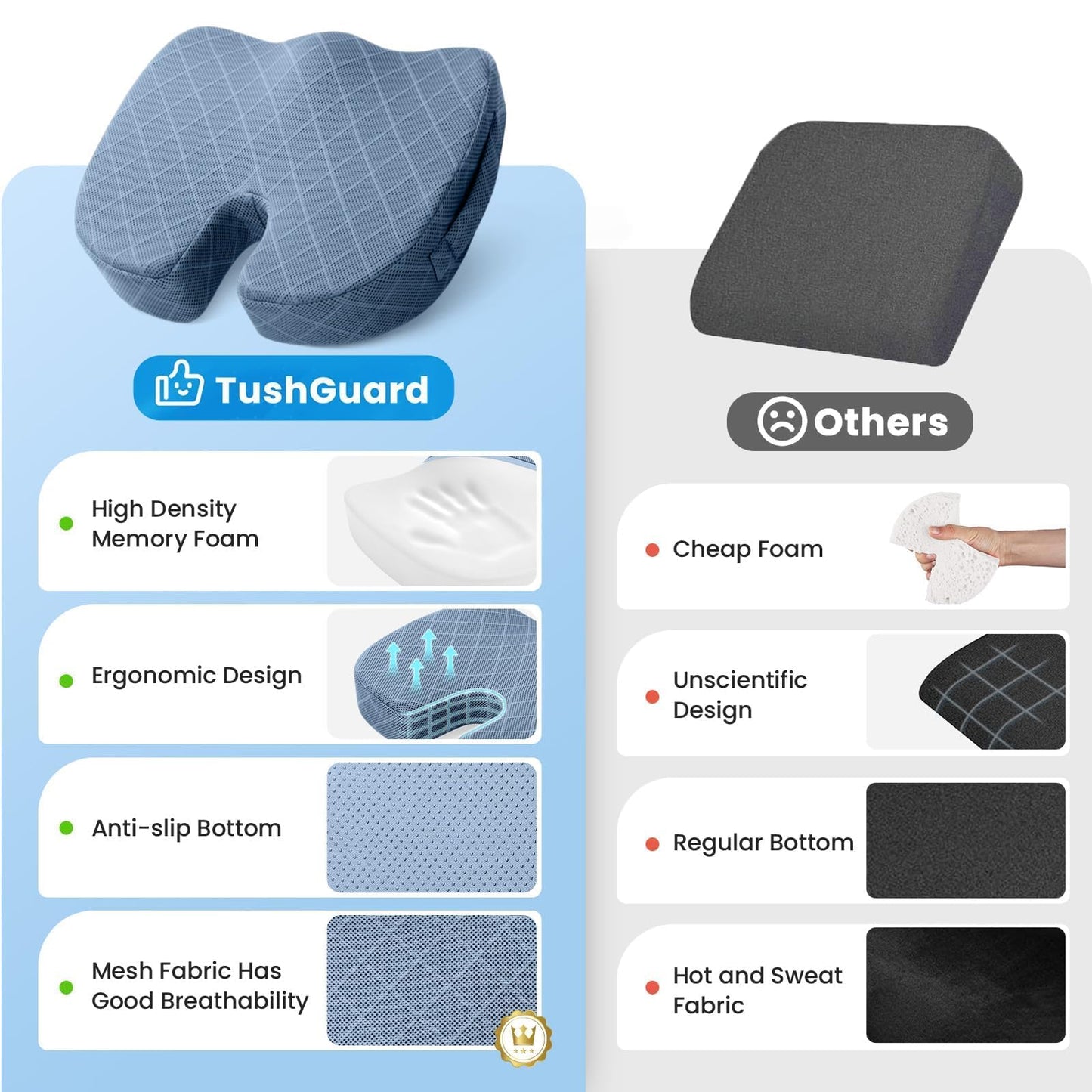 TushGuard Office/Car Seat Cushion, Non-Slip Sciatica & Back Coccyx Tailbone Pain Relief Chair Pad, Memory Foam Butt Pillow for Computer Desk, Wheelchair, Driving (Light Blue, XX-Large)