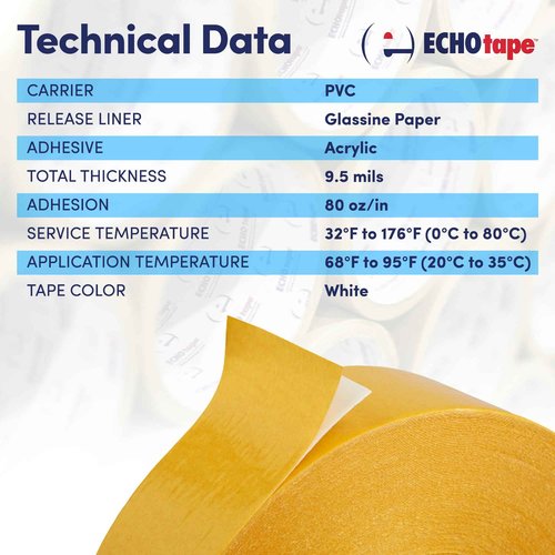ECHOtape DC-U032A | White Heavy Duty Double-Sided Tape | Permanent Mounting and Bonding | Strong Indoor/Outdoor Double-Sided Tape | 1.89 in x 54.6 yds