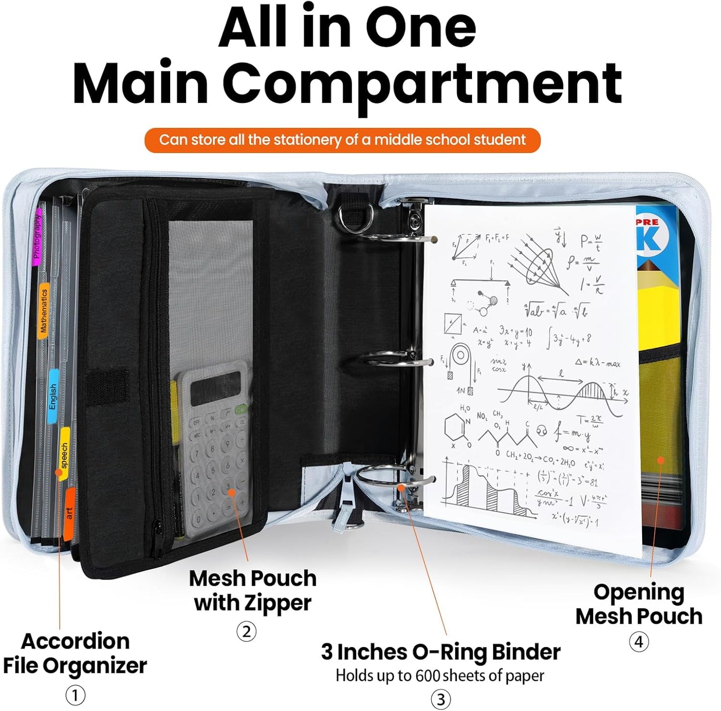 SUNEE Zipper Binder - 3 Inch O-Ring with Handle & Shoulder Strap | 600-Sheet Capacity, Dusk Blue