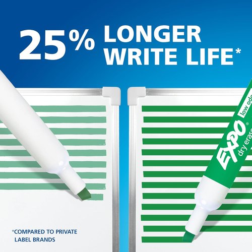 EXPO Dry Erase Markers - Low Odor Black Ink, Chisel Tip, 4 Count | Essential for Office & Classroom