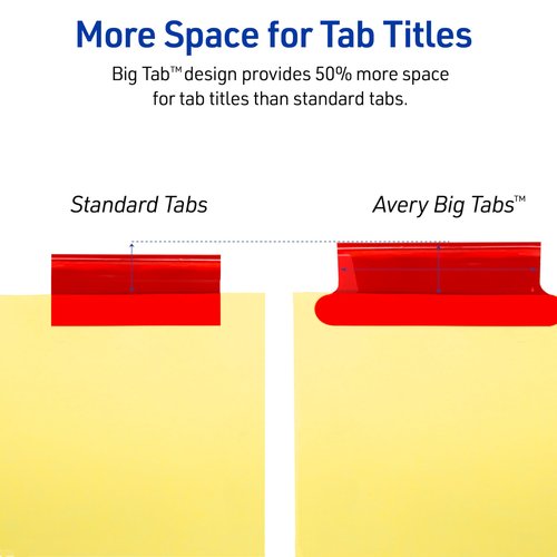 Avery Binder Dividers - 5-Tab Insertable Multicolor Big Tabs for Binders, 48 Sets of Dividers (11109)