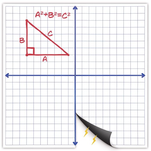 Houseables Magnetic Grid Whiteboard, Dry Erase Grid, Magnetic Graph Paper for Whiteboard, 26”x26”, White, Laminated, Dry Erase Graph Board, XY Coordinate Lines, Math Graphing, Coordinate Plane, School