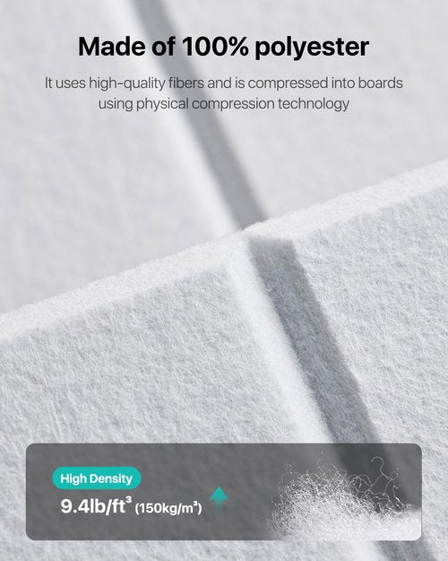 12 Pack Sound Proof Foam Panels for Walls, Self-Adhesive Acoustic Panels Sound Absorbing, 12" X 12" X 0.4" High Density Soundproof Wall Panels Tiles for Door, Ceiling, Home Office, White