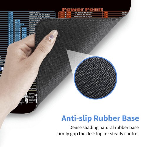 Non-Slip Office Desk Mat - Excel Efficiency Shortcuts Guide, Featuring Multiple Common Skills in Excel and Word. Also Serves as a Mouse pad and Keyboard pad (SZ-Ctr-A05, 31.5" x 11.8")