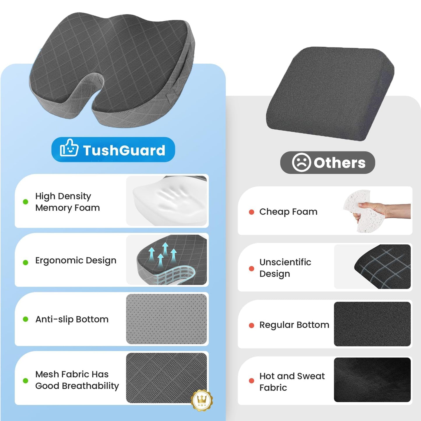TushGuard Office/Car Seat Cushion, Non-Slip Sciatica & Back Coccyx Tailbone Pain Relief Chair Pad, Memory Foam Butt Pillow for Computer Desk, Wheelchair, Driving (Black&Grey)