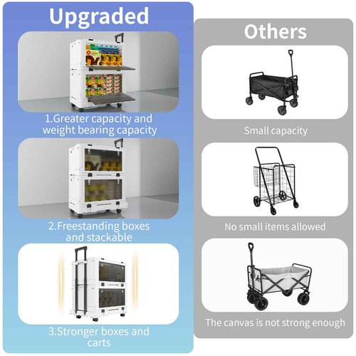 Folding Utility Cart Portable Rolling Crate,Multi Functional Collapsible Carts with 4 Wheels,1-Tier Portable Utility Cart,Adjustable Folding Trolley for Teachers,Shopping,Warehouse,Office and Outdoor