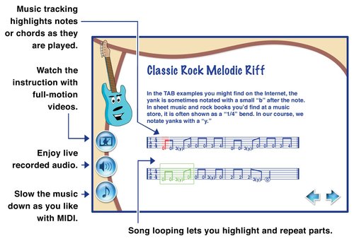 eMedia My Electric Guitar v2 - Learn at Home