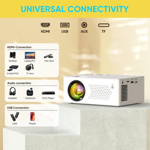 [2025 Built-in-Apps] PURSHE Smart Mini Projector with WIFI and Bluetooth, Full HD 1080P 4K Supported Portable Outdoor Movie Projector with Zoom, Home Cinema for Game/Phone/HDMI Devices (APP Version)