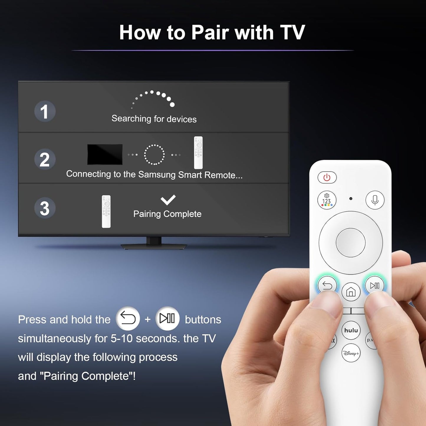 (Pack of 2) Replacement-Remote-Control for Roku-TV,Compatible for TCL Roku/Hisense Roku/Onn Roku/Philips Roku Smart TVs(Not for Roku Stick and Box)