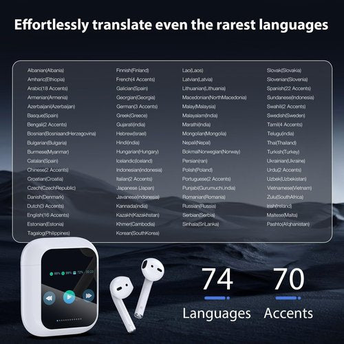 Ai Translation Earbuds Real Time 144 Languages & Accents Translator Earbuds with 8-Language Offline Translator Device Two Way, Auriculares de traducción for Language Learning Travel Business White