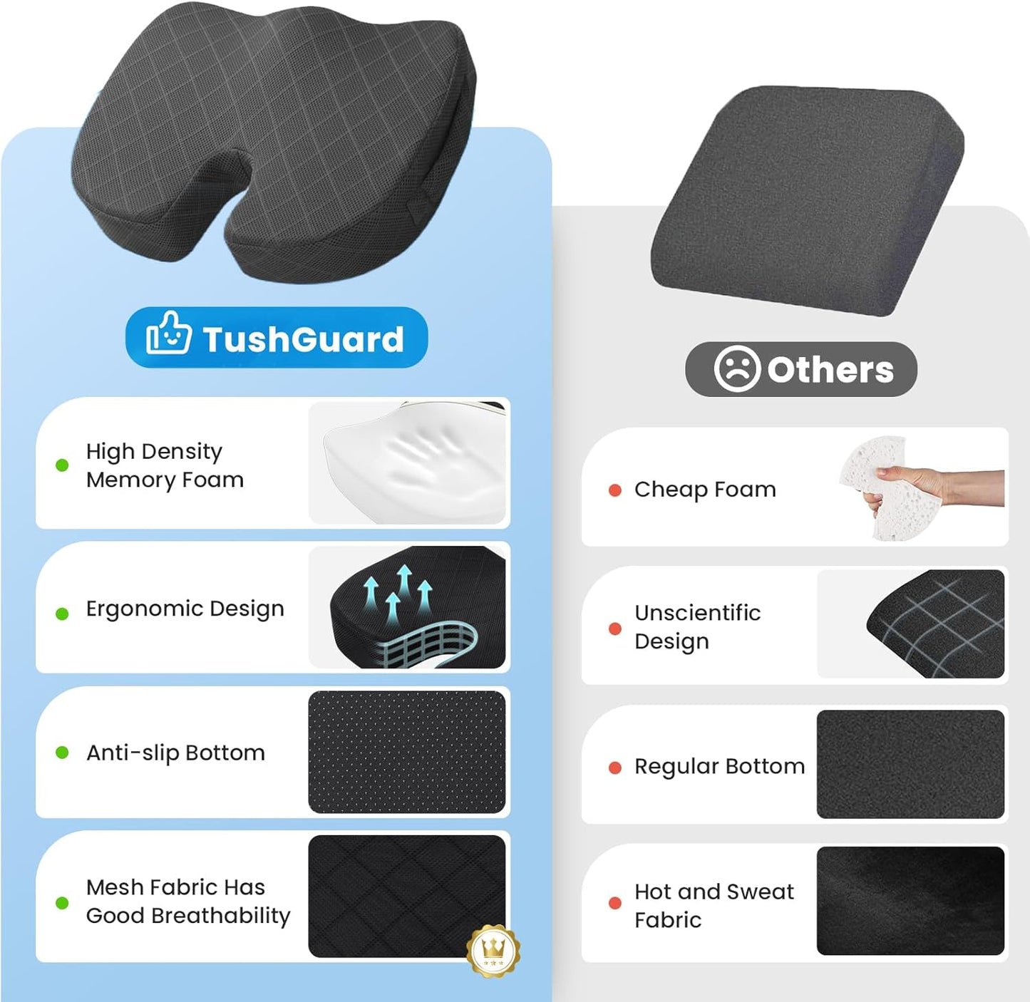 TushGuard Grey & Light Blue Seat Cushion - Ultimate Comfort for Long Hours of Sitting