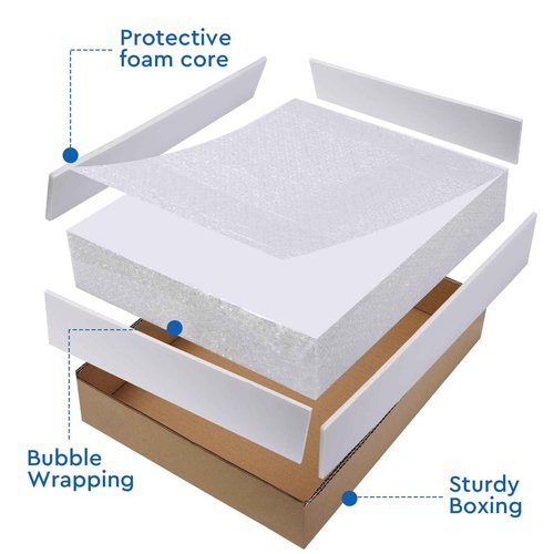 Foam Board 24 x 36 x 3/16" (5mm) - 12 Pack - White Poster Board, Acid Free, Double Sided, Rigid, Sign Board Foamboard for Mounting, Crafts, Paintings Prints, Art, Display, Presentation and Projects