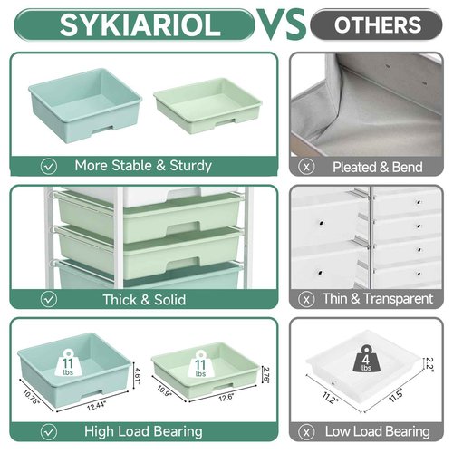 Craft cart,Rolling Cart with Drawers,Storage Cart with 5 Drawers and Wooden Tabletop for Under Desk Organizers and Storage,Green
