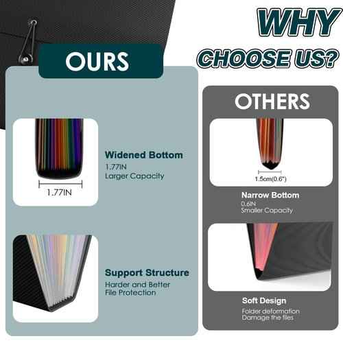 10 Pack Accordion File Organizer with Labels, 13 Pockets Expending File Folder, Binder for Document Storage, Classroom, Office, Home Use, Black