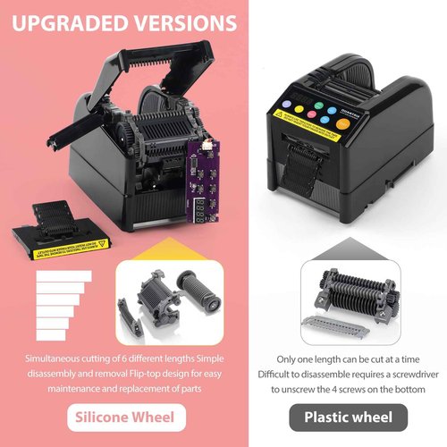 Upgraded Ribbon Cutting Machine, 999mm Max Cut Length,Automatic Tape Dispenser, Ideal for Businesses, Schools,Shipping, Gift Wrapping, Restaurants,Homes
