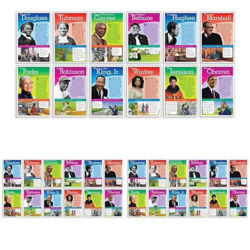 Scholastic Teacher's Friend Notable African Americans Bulletin Board (TF8026), Multiple Colors Large (Pack of 3)