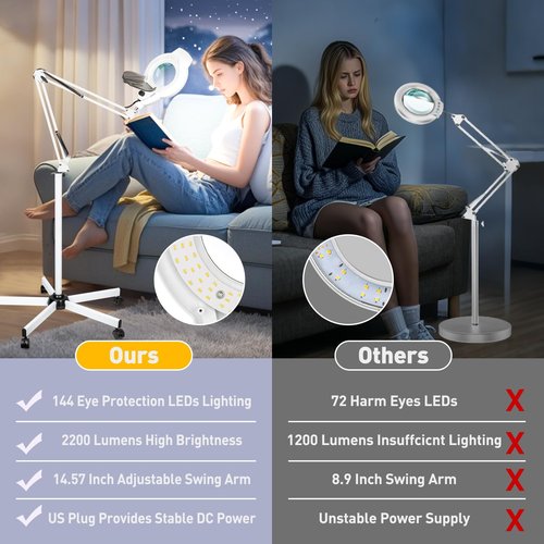 10X Magnifying Glass with Light and Stand, 2200 Lumens Dimmable Magnifying Floor Lamp, 2-in-1 Lighted Magnifier with 5 Wheels Rolling Base, Mag Lamp for Estheticians, Crafts, Reading, Facial