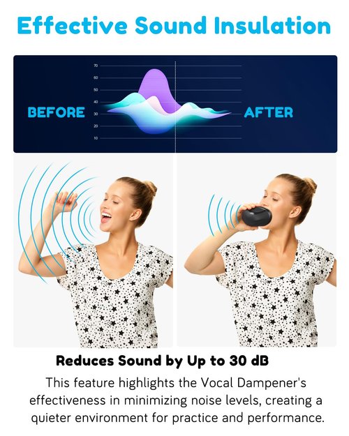 Vocal Dampener for Singers, Actors, Performers, Stress Relief, Food-Grade Silicone - Safe & Odorless, Portable Warm-Up Room for Singing Practice, Soundproof Voice Dampener