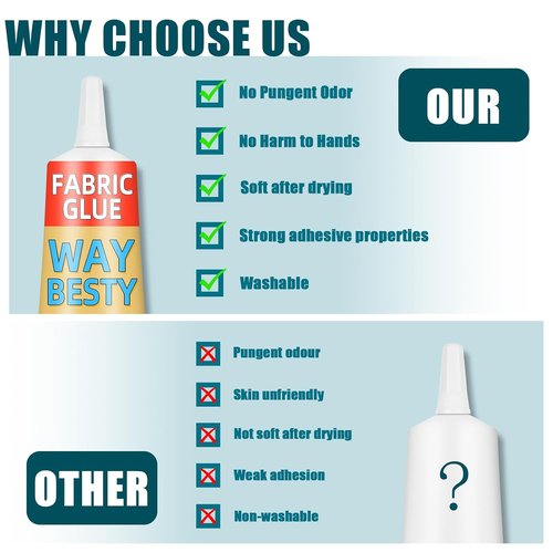 Fabric Glue Permanent by [Brand Name] - 40ml Liquid Stitch for Clothing, Washable & Waterproof | Ideal for Denim, Leather, Cotton