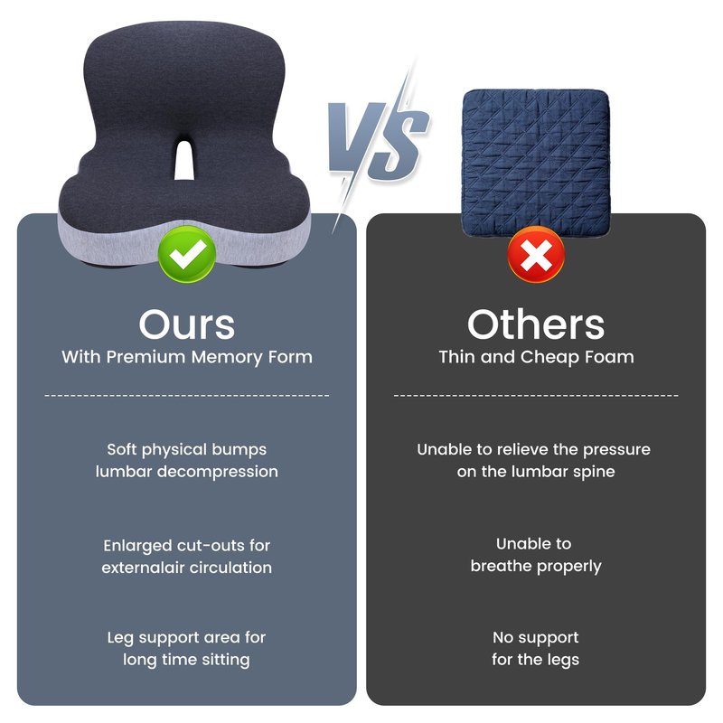 ZUAMEGU Memory Foam Car Seat Cushion – Ergonomic Driver Seat Cushion for Sciatica & Tailbone Pain, Breathable Non-Slip Car Seat Pad with Lumbar Support for Car, Truck, SUV, Office Chair