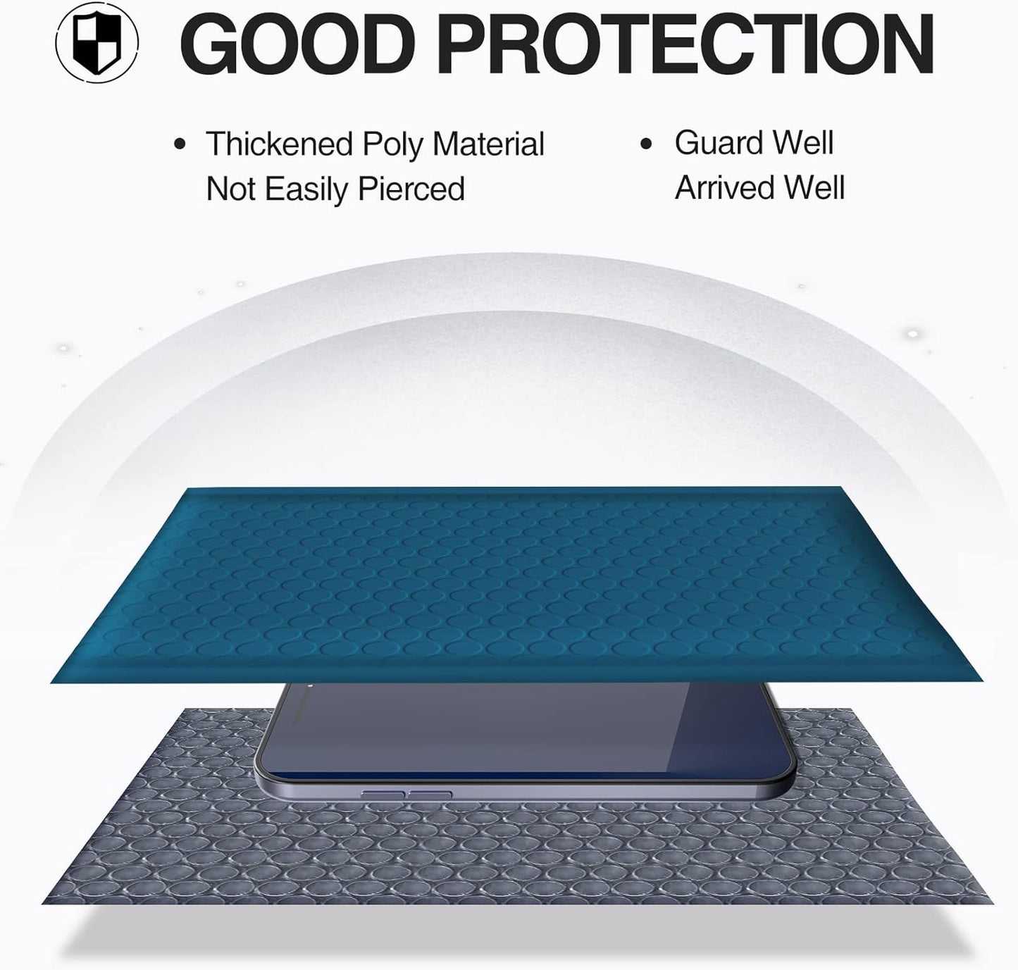 UCGOU Bubble Mailers - 6x10 Inch Navy Blue Padded Envelopes | 25 Pack Waterproof Self-Seal Shipping Bags for Small Business
