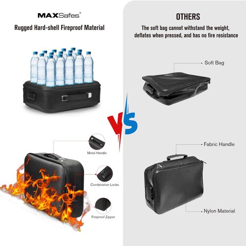 MAXSafes Fireproof Document Box, Hard-Shell Design Waterproof Fireproof Document Box with Lock File Boxes for Documents Important Paperwork Passports