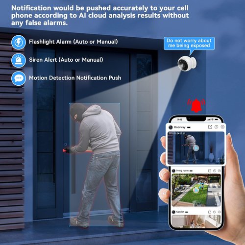 Thybro Magnetic Security Camera Wireless - 2K HD Video, AI Motion Detection, Battery Powered, Ease of Setup, 2-Way Audio,IR Color Night Vision, Waterproof, Outdoor & Indoor Surveillance